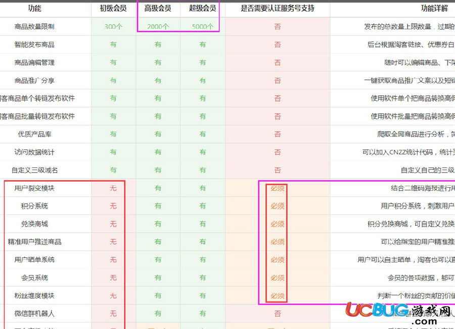 百客行微信淘客系统下载