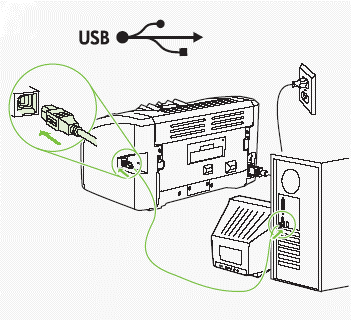 HP1018驱动