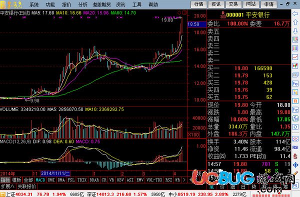 光大证券金阳光卓越版下载