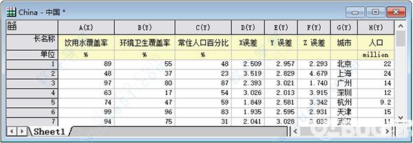 OriginPro2018 SR1 64位中文破解版【40】