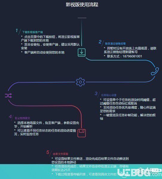 渲云影视版