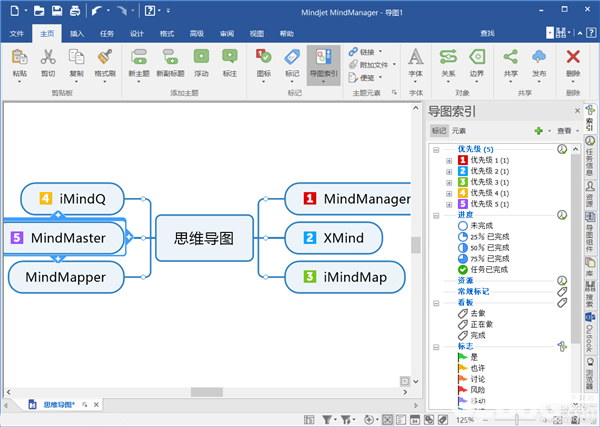  MindManager破解版下载