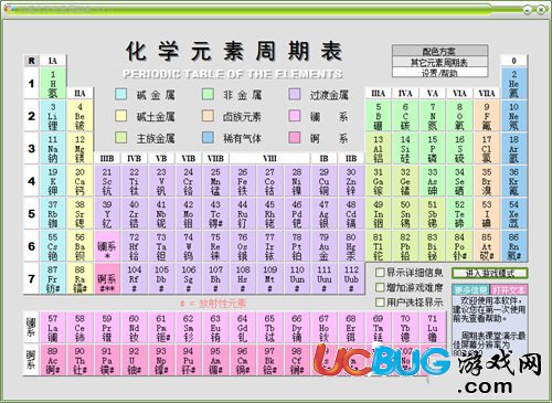 动感化学元素周期表下载