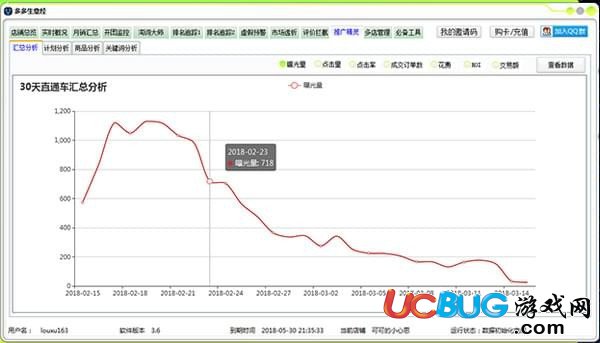 多多生意经下载