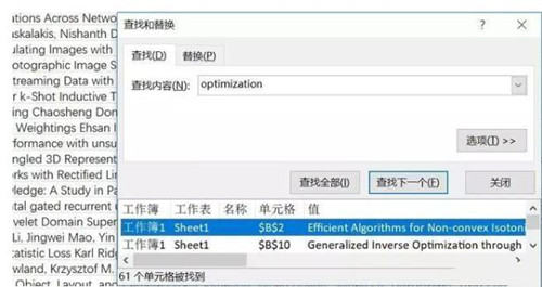  读不懂NeurIps2018的艰深论文？重点解读