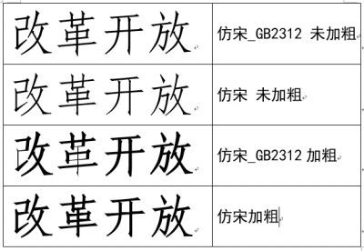 如何写好仿宋字体