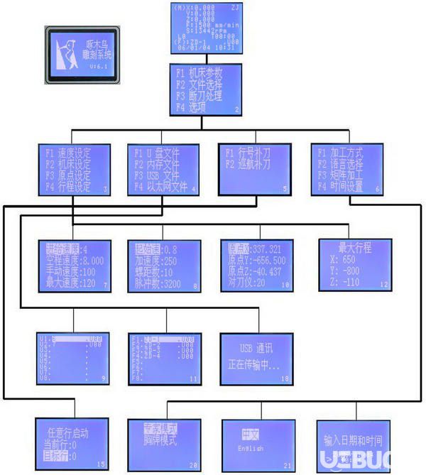 Type3(立体浮雕软件)