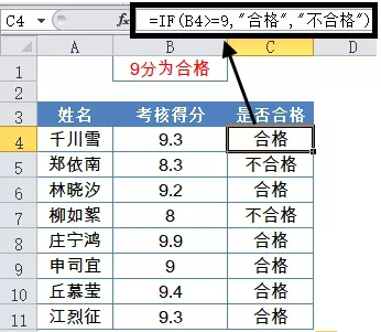 Microsoft Excel你不得不用的软件