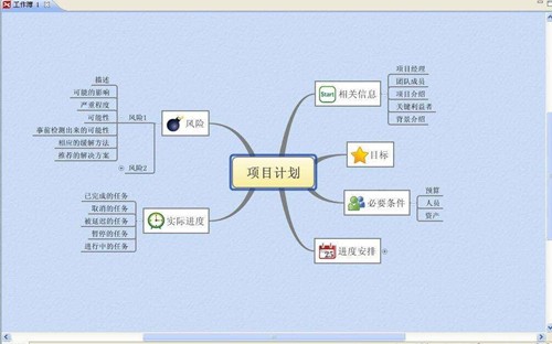 freemind的使用教学指南