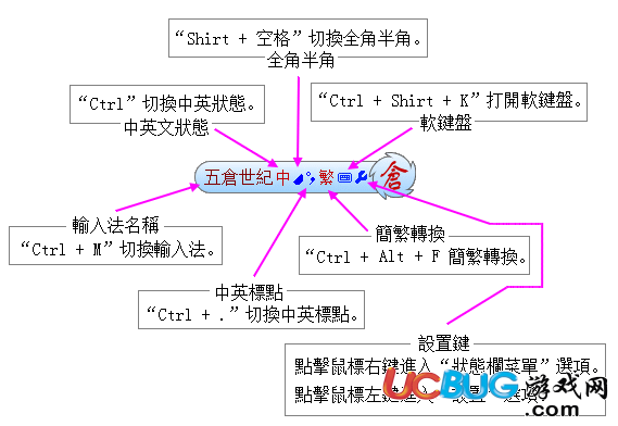 仓颉输入法下载