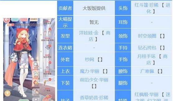 奇迹暖暖10-9公主级怎么搭配 奇迹暖暖公主级10-9搭配攻略