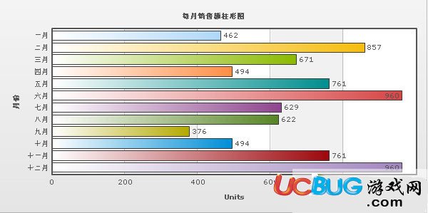 fusionchartsfree下载