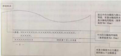 最权威的党政机关公文格式国家标准，公文字体字号都规定好了