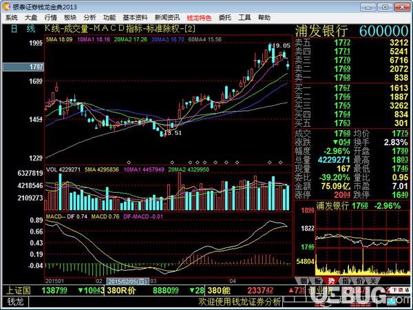 银泰证券钱龙金典版v8.00B072官方最新版