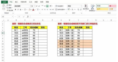 数据排名Excel函数公式教程