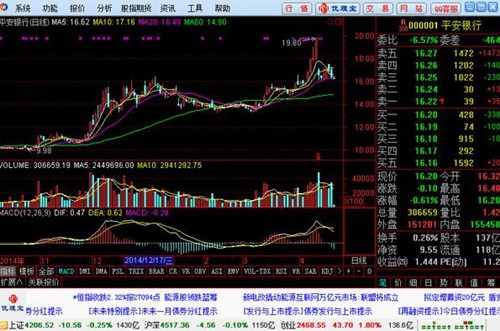 兴业证券优理宝安装使用教学