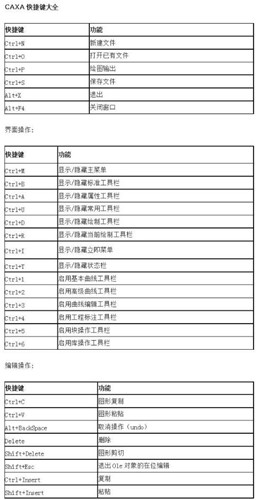 cxax2013  cxax三维CAD：装配弹簧和调整尺寸技巧