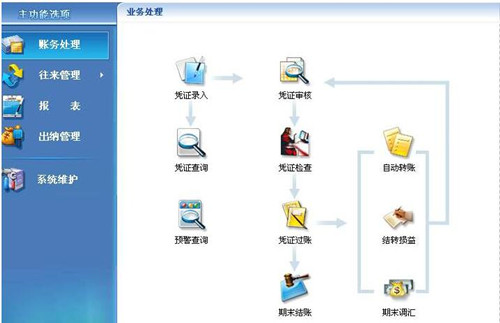 金蝶财务软件操作技巧教学