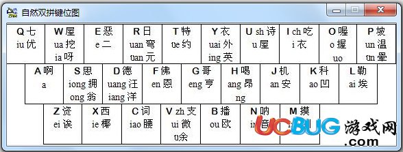 自然码输入法下载