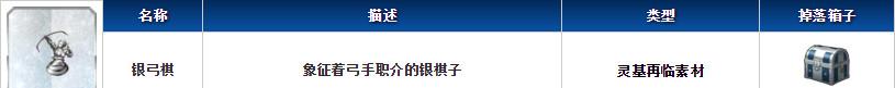 fgo银弓兵棋子在哪里刷 命运冠位指定银弓棋子掉落地点一览