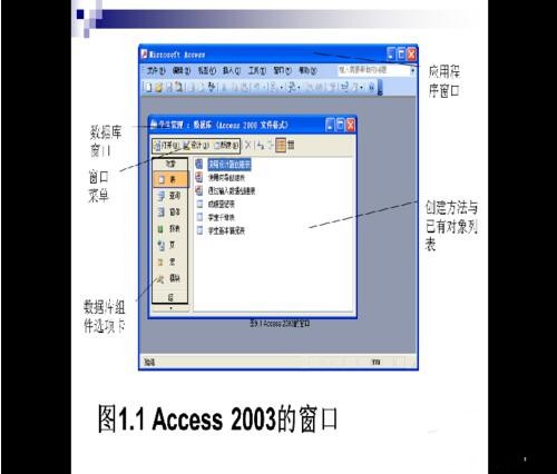 数据库管理软件access2003下载的使用教程