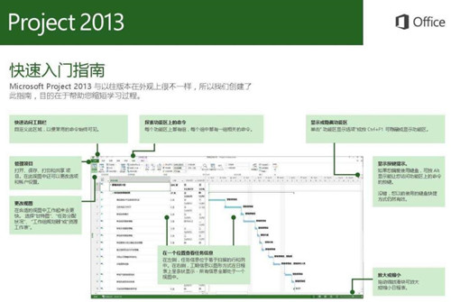 Project2013教程之创建新项目计划