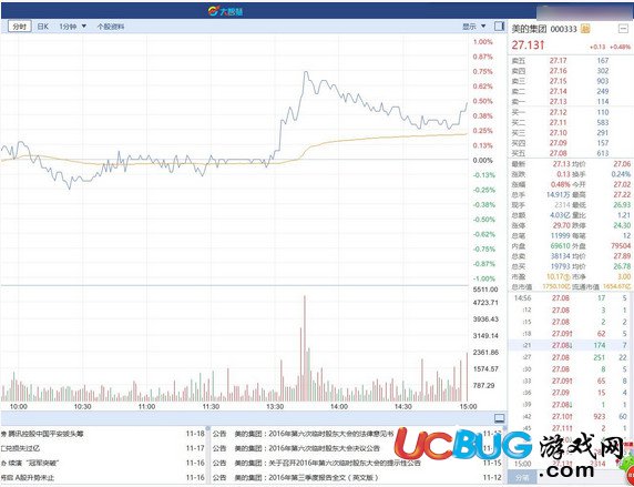 大智慧舵手版下载