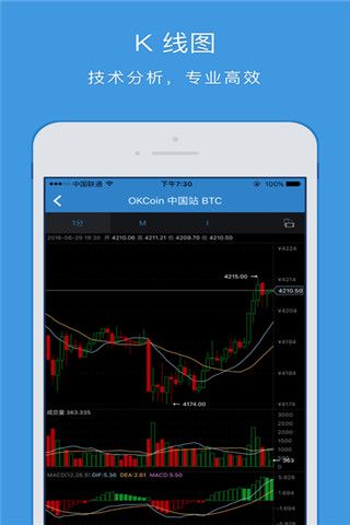 OKCoin下载