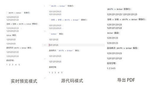 ypora 完全使用详解教程