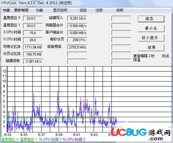 CPU Cool下载