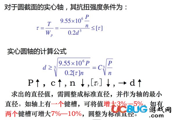 轴最小直径计算软件下载