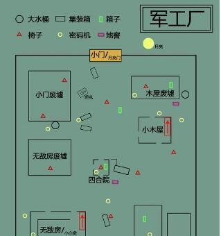 第五人格无敌点是什么意思 第五人格无敌房是什么意思