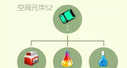 球球大作战空间元件S2是什么 空间元件S2合成介绍