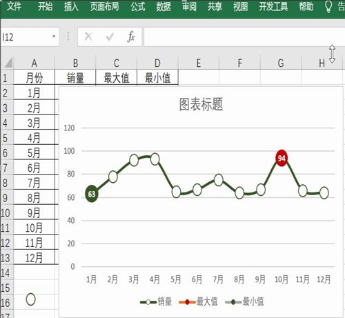 Excel动态折线图教程