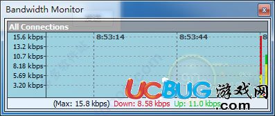 Bandwidth Monitor下载