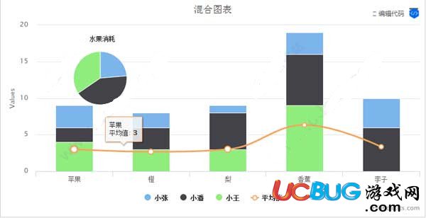 Highcharts下载