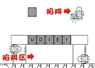 奇怪的大冒险1-6攻略