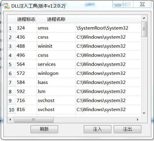 dll 注入器原理分析