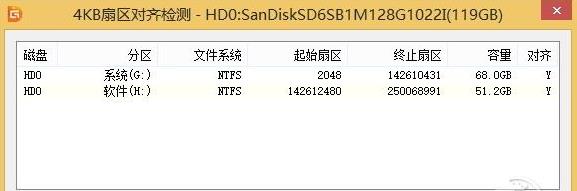 史上最细的DiskGenius分区教程、快来看看吧