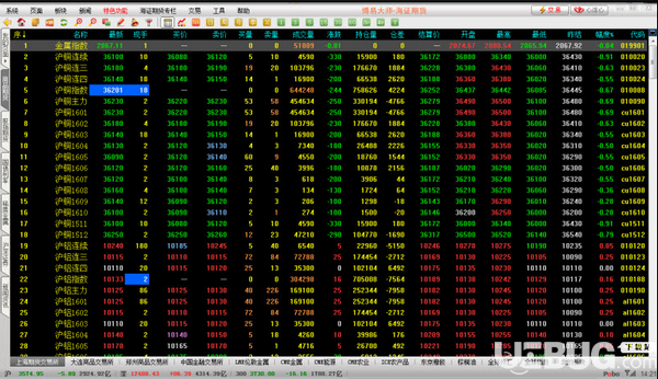 海证期货博易大师v5.5.48免费版【2】