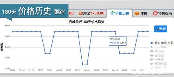 购物党自动比价工具v19.11.09免费版【3】