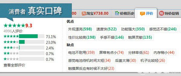 购物党自动比价工具v19.11.09免费版【4】