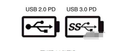 USB万能驱动