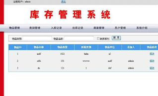 使用库存管理系统有哪些好处？简单盘点，让你一目了然