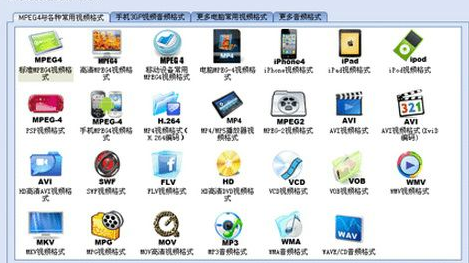 闪电MPEG4格式转换器详细图文版使用功能，一起学习吧