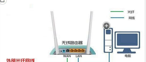 mercury路由器下载设置使用教程，详细图文版