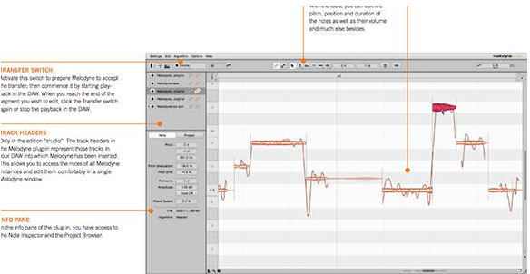 Melodyne