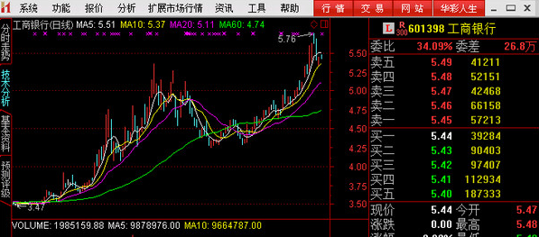 华彩一点通使用小技巧，快点学习吧