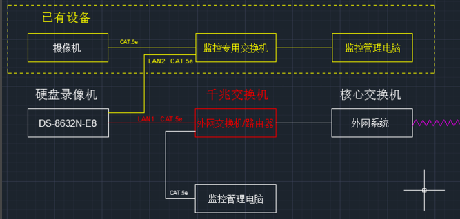 萤石云视频电脑版