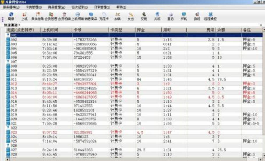 万象网络管理系统